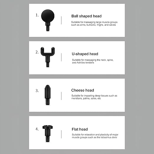 Rechargeable Handheld Percussion Massage Gun Machine for Deep Tissue Muscle Massage Body Relaxation Pain Relief Muscle Relaxation for Men and Women